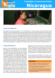 Community Radios Nicaragua